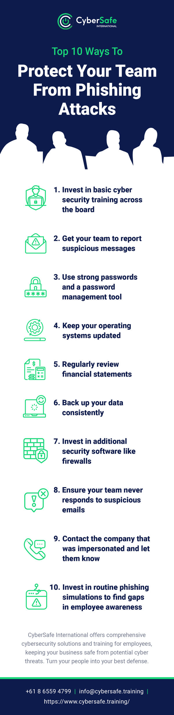 Infographic explaining the top 10 ways to protect your team from phishing attacks