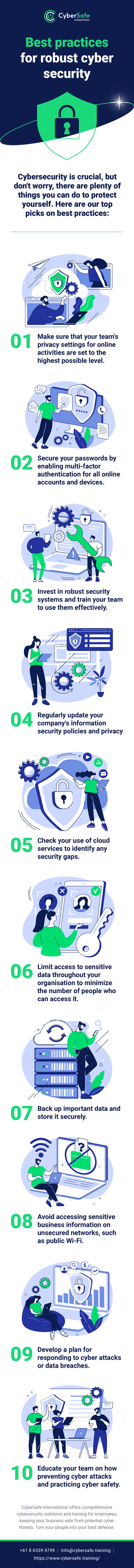infographic explaining the best practices for robust cyber security for businesses